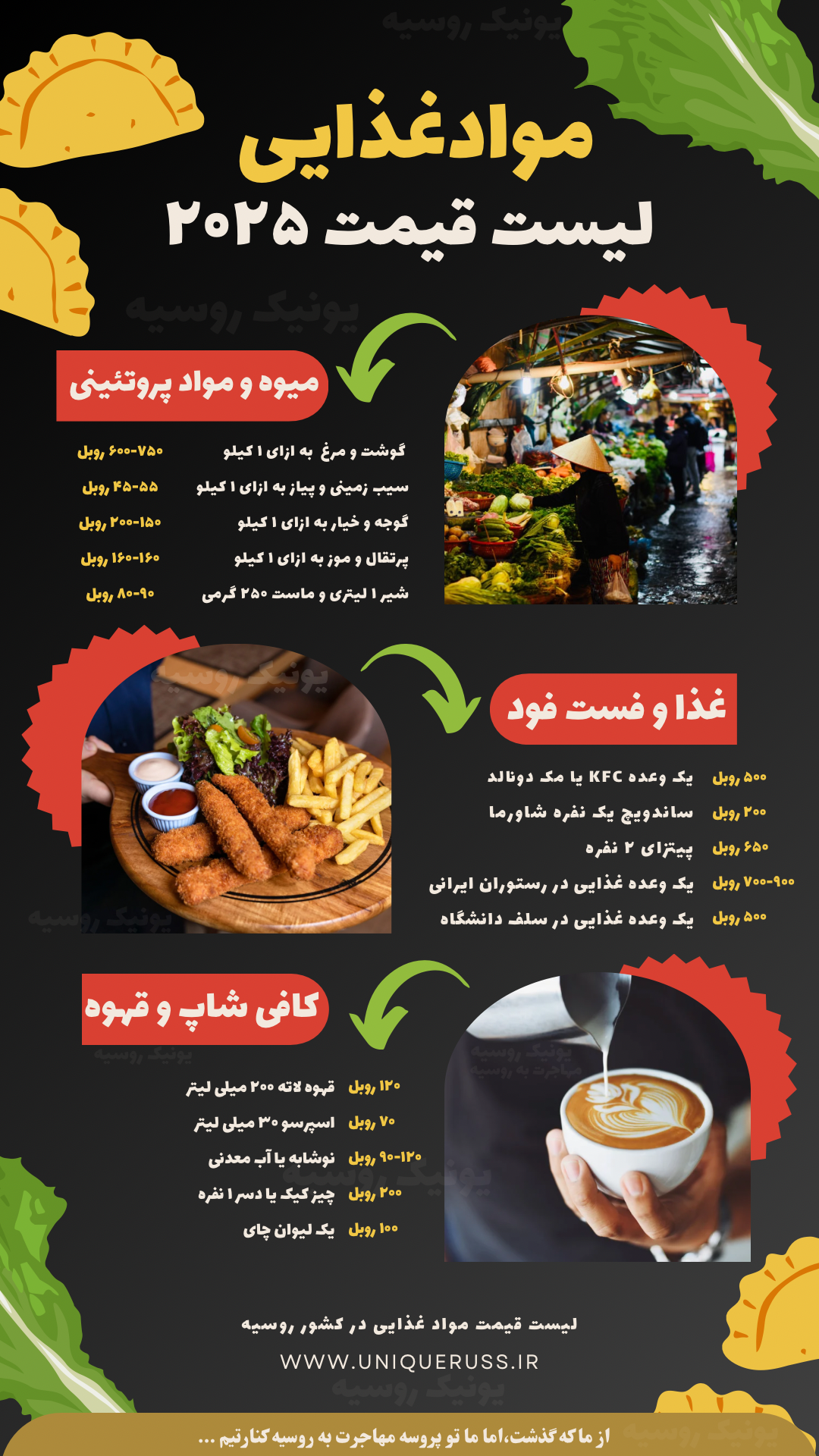 هزینه های زندگی دانشجویی در روسیه