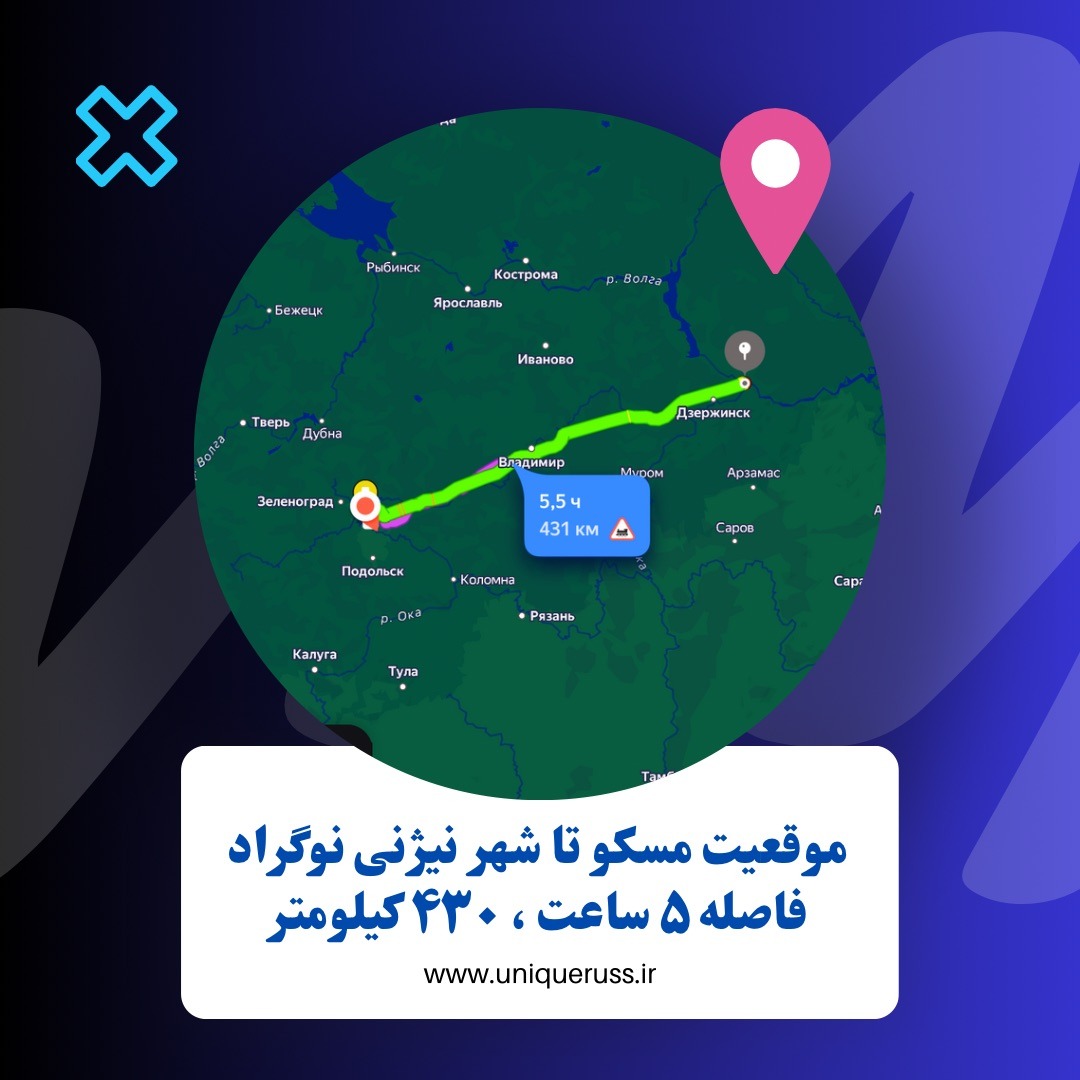 شهر نیژنی نوگراد تا مسکو